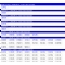 Milli Piyango Milli Piyango Ylba ekilii Sral Tam Liste 2014