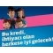 İş Bankası Nisan Ayı İhtiyaç Kredisi Kampanyası