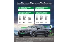 Bilyoner.com, BMW 4.18i ve iPhone 7 Plus ekili Sonucu