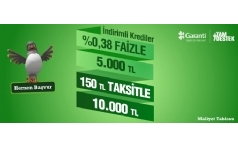 Garanti Bankas�'ndan Yaza Girerken �ndirimli Kredi Kampanyas�