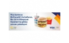 Visa - Mc Donalds Rio Seyahat Paketi ekili Sonular