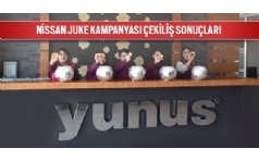 Yunus Market Nissan Juke ekili Sonucu