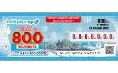 Milli Piyango 2026 Y�lba�� �ekili�i Kazanan �ller Belli Oldu