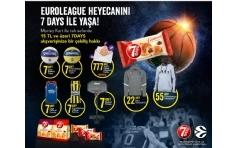 Migros - 7 Days Euroleague Heyecanı Çekiliş Kampanyası