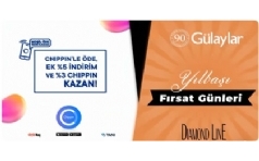 Glaylar Ylba Frsat Gnleri Kozyata Carrefour AVM'de