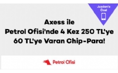Axess ile Petrol Ofisinde Yakt Harcamanza 50 TL Hediye