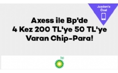 BP'de Axess'lilere 50 TL Chip-Puan Hediye!
