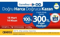 CarrefourSA'dan Alverie 300 TL Puan Hediye