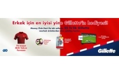 Migros - Gillette ekili Kampanyas 2017