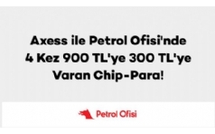 Axess ile Petrol Ofisinde 300 TL Chip-Para!