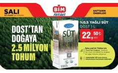 Bim 2 Aralk 2025 Sal Aktel rnler Kampanyas