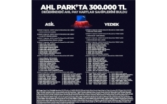 AHL Park AVM'ta 300 Bin TL Sahibini Buldu!