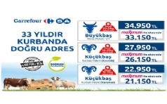 CarrefourSA Kurbanl�k Sat��� 2026