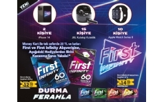 Migros - First iPhone 14 ekili Kampanyas