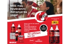 Migros'tan Coca-Cola Ürünü Al, Euro 2024 Türkiye Maçına Gitme Hakkı Kazan!