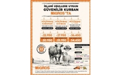 Migros Kurbanl�k Sat��� 2026