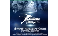 Milliyet 2015 Yln Sporcusu Anketi ekili Sonular