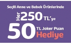 Joker'den 250 TL'lik Alverie 50 TL Joker Puan Hediye