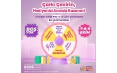 Beylikdz Migros'ta ark evirin, Hediyenizi Annda Aln!