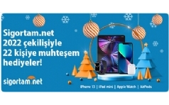 Sigortam.net Ylba ekili Kampanyas 2021