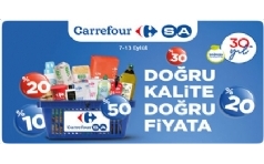 CarrefourSA 7 - 13 Eyll 2023 ndirim Katalou