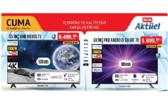 Bim 15 Aralk 2023 Aktel rnler Kampanyas