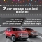 Anatolium Bursa AVM Anatolium Bursa AVM Jeep Renegade ekili Sonucu