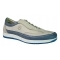 Travelsoft 24hs, 2012 İlkbahar/ Yaz Ayakkabı Koleksiyonu