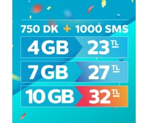 Turk Telekom Dan Yeni Faturasiz Firsat Paketleri Cep Telefonu