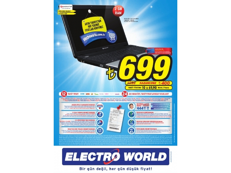 Electro World - 12