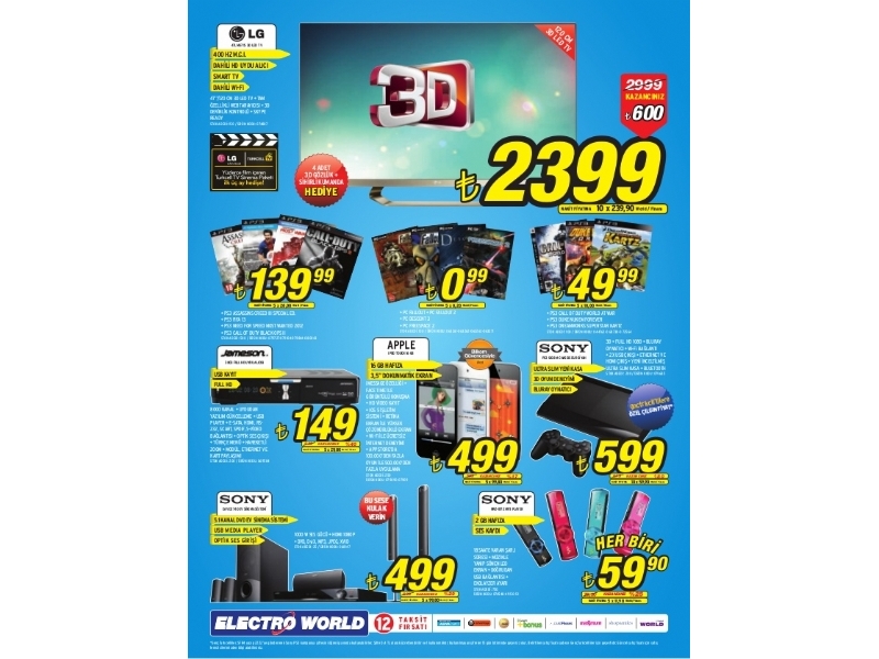 Electro World - 2