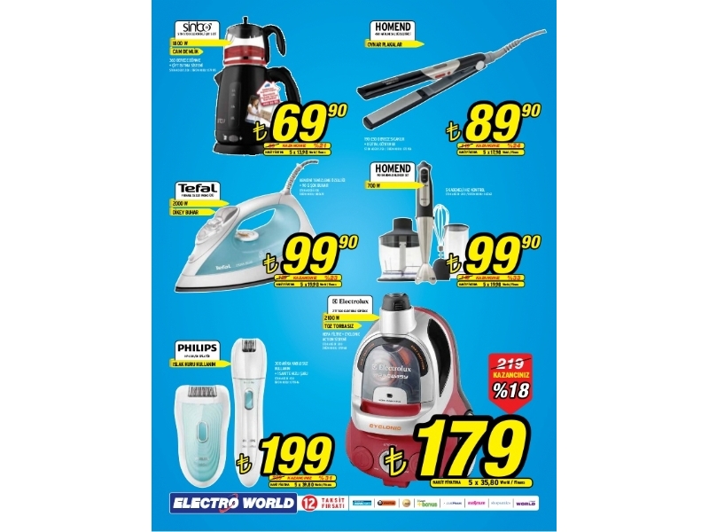 Electro World - 6