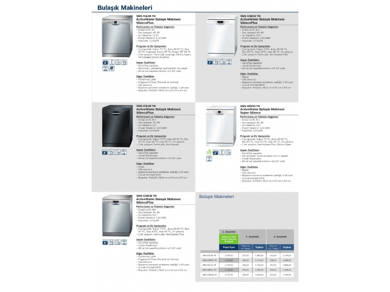 Bosch - 37