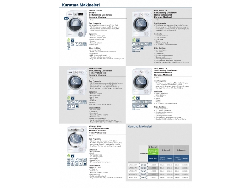 Bosch - 57