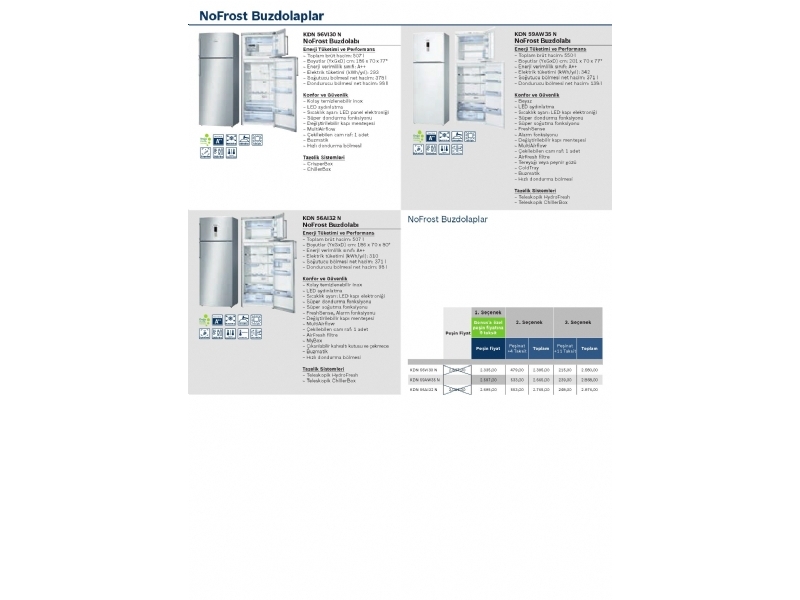 Bosch - 20