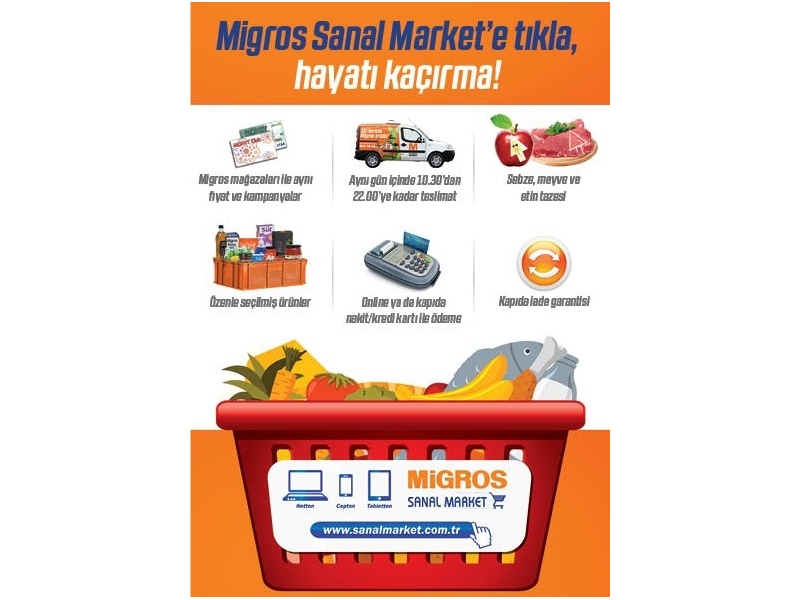 Migros 4 Aralk - 64