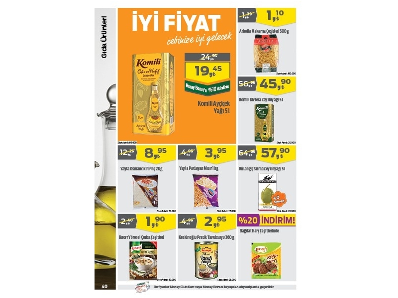 Migros 4 Aralk - 18