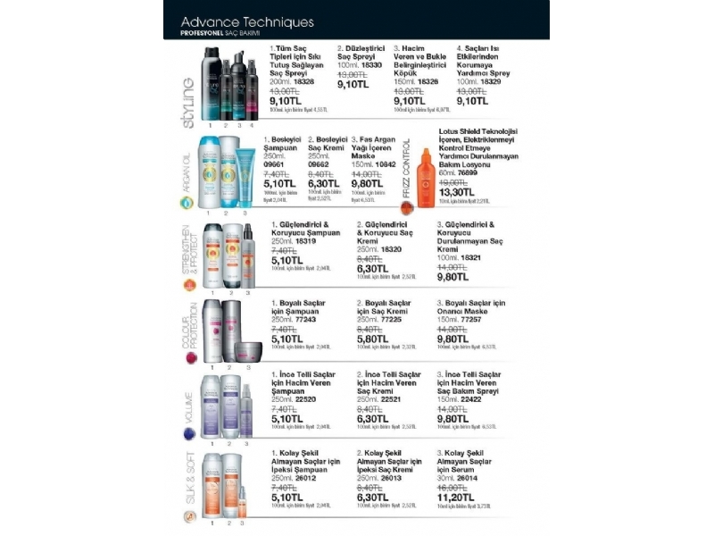 Avon Ocak 2015 Katalou - 136
