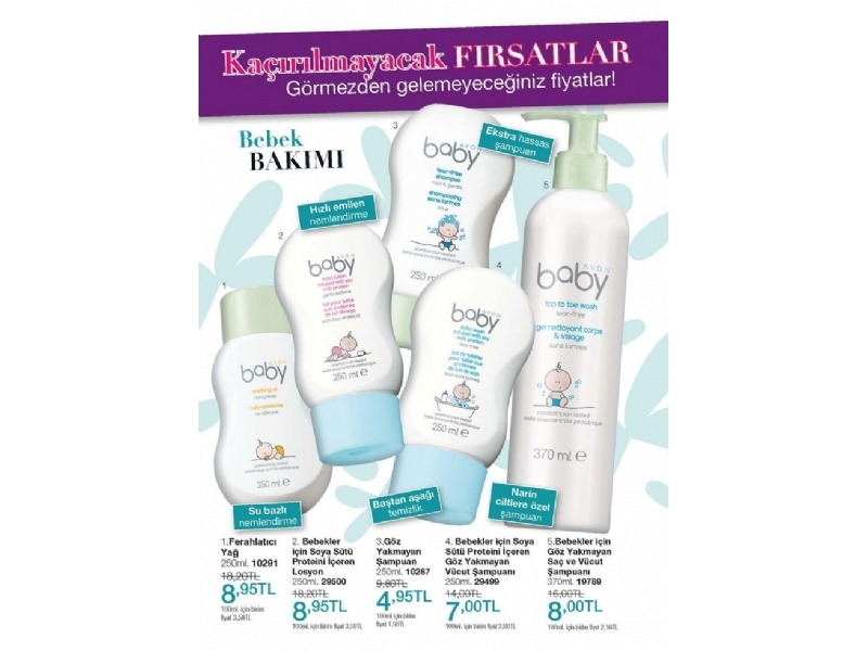 Avon Ocak 2015 Katalou - 156