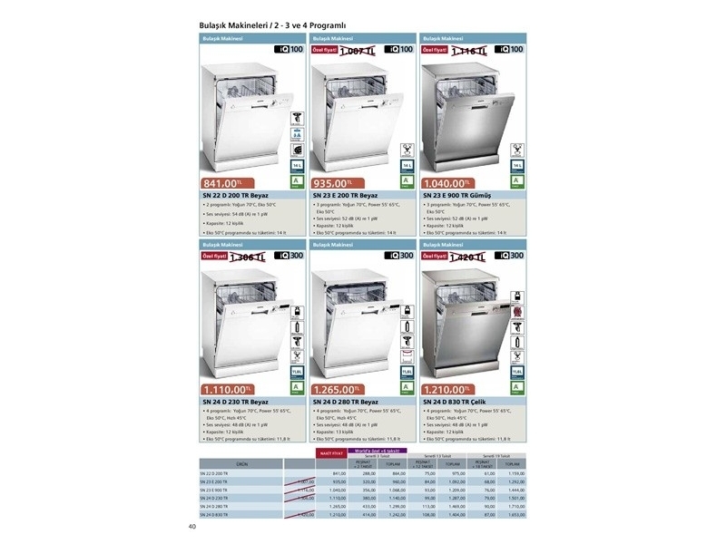 Siemens Ocak 2015 - 40