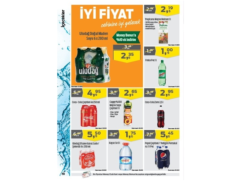 Migros 22 Ocak - 36