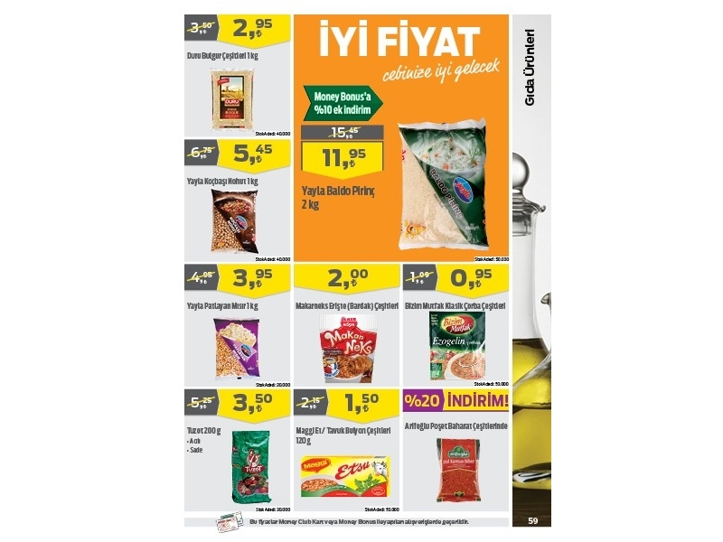 Migros 22 Ocak - 25