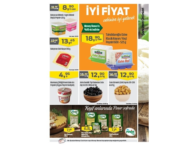 Migros 22 Ocak - 19