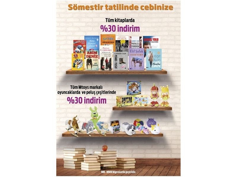 Migros 22 Ocak - 57