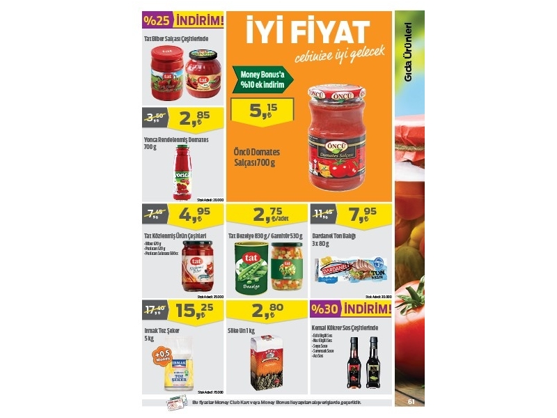 Migros 22 Ocak - 27