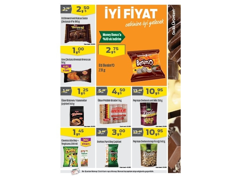 Migros 22 Ocak - 33