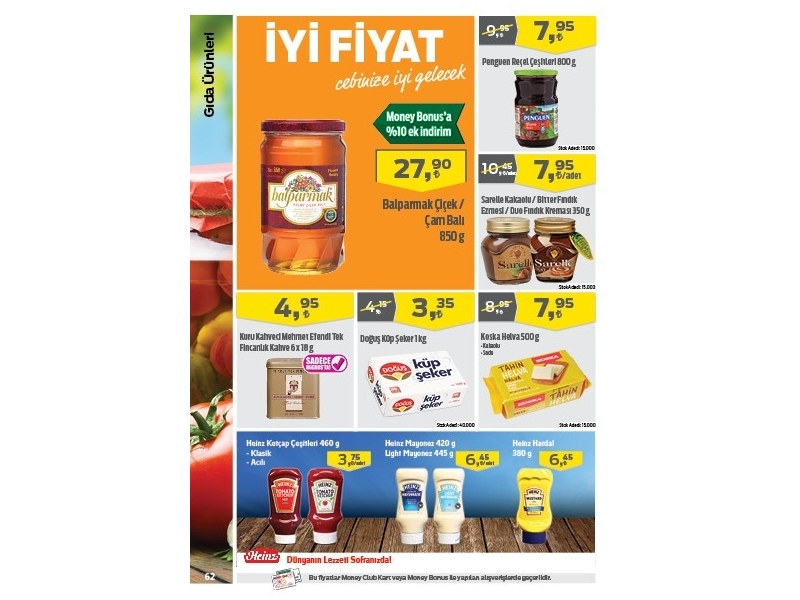 Migros 22 Ocak - 28
