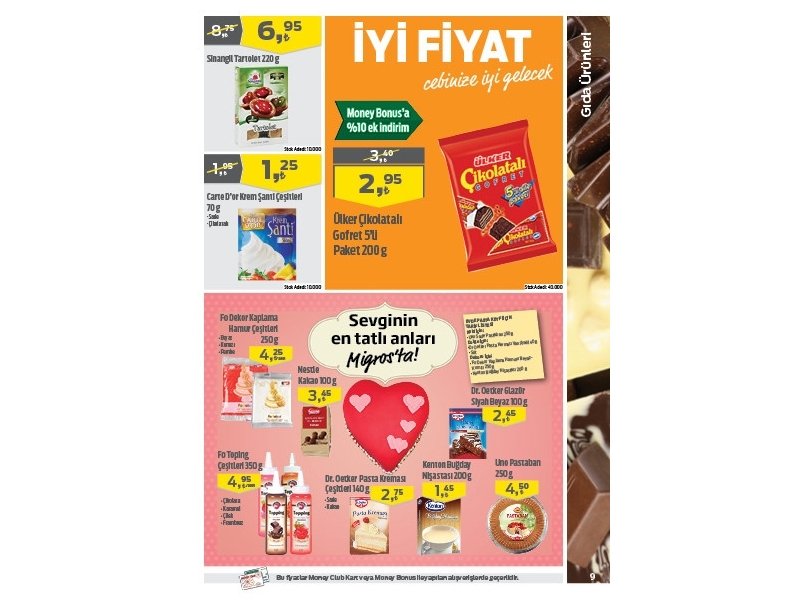 Migros 5 �ubat - 8