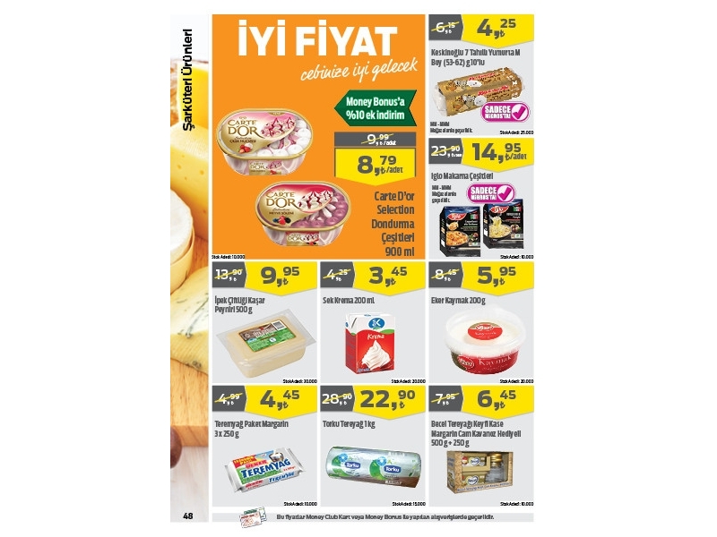 Migros 5 �ubat - 17