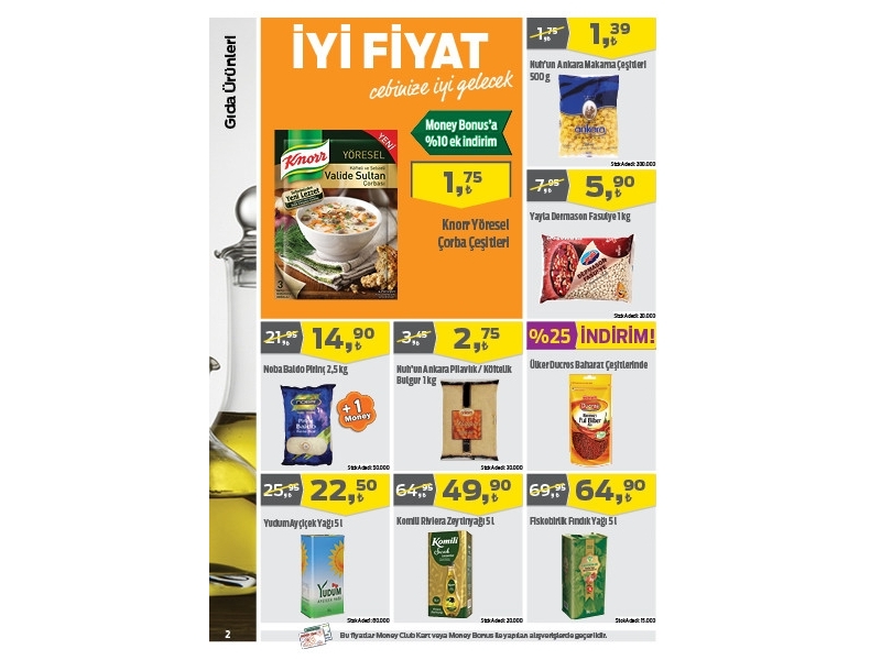 Migros 5 �ubat - 2